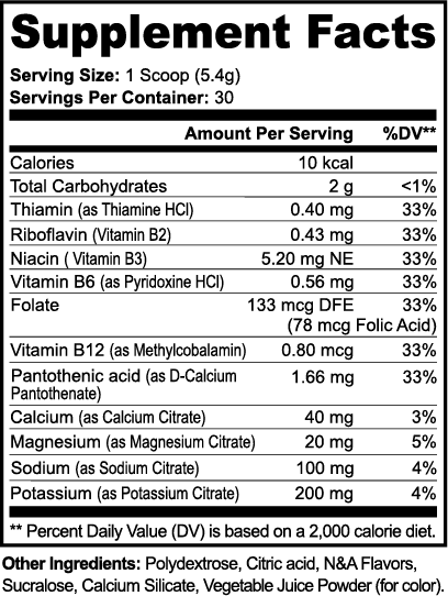 PERMEATE (Matcha Green Tea)