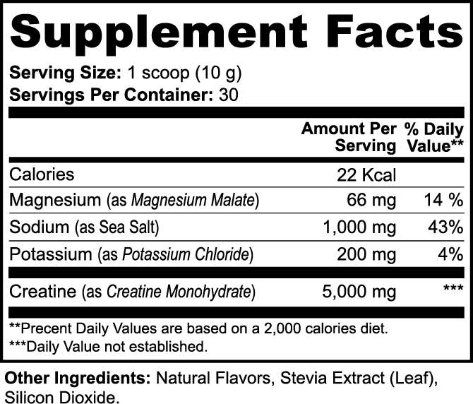 Powerhouse Hydration